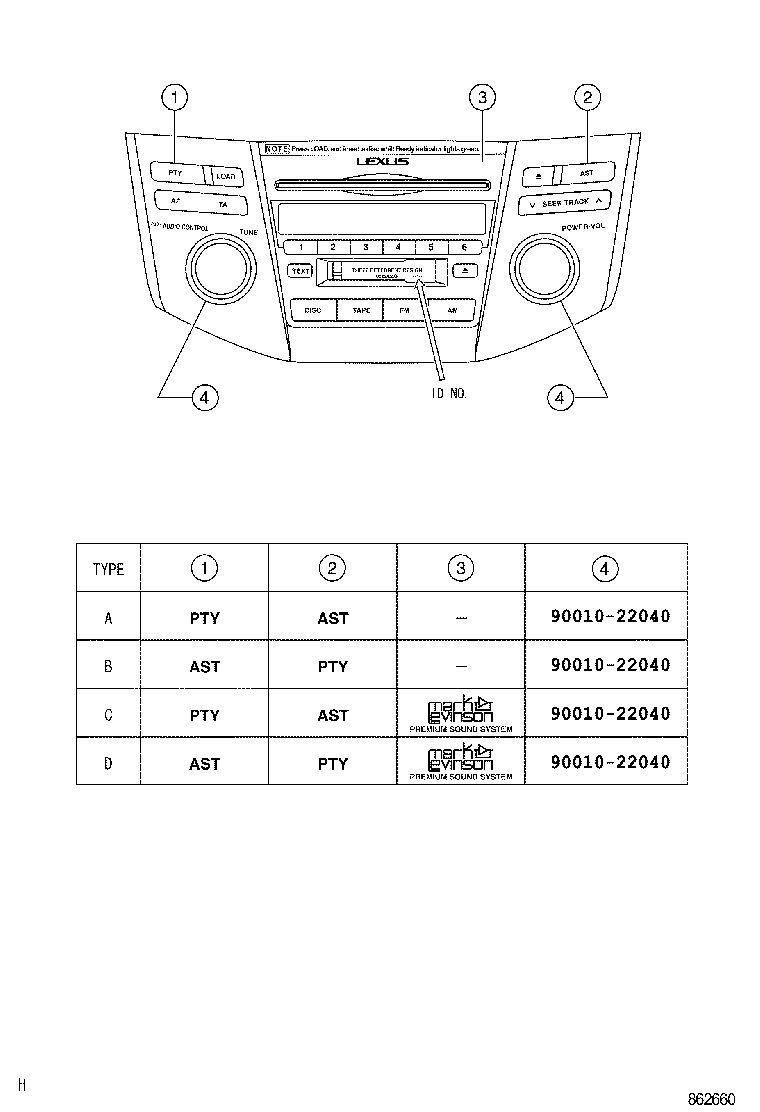 Figure 862660