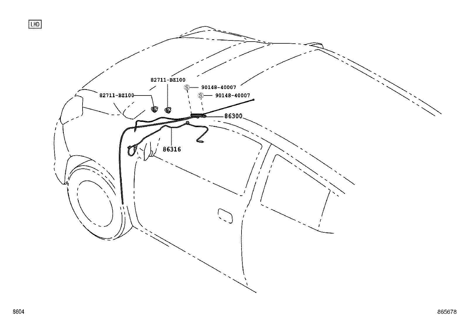 Figure 865678