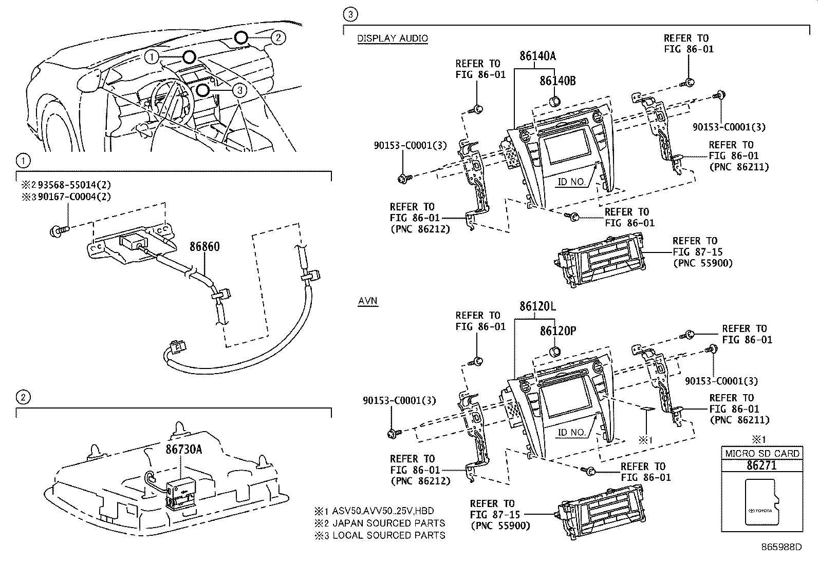 Figure 865988D