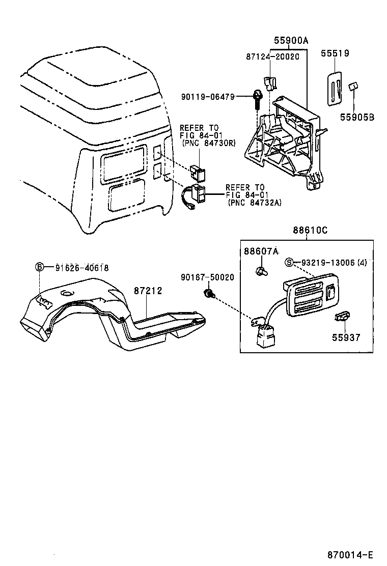 Figure 870014E