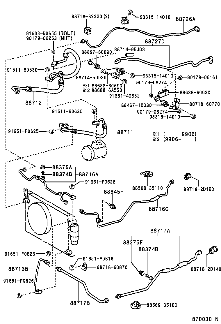 Figure 870030N