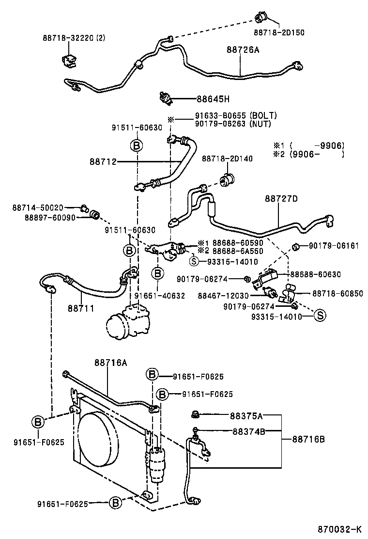 Figure 870032K