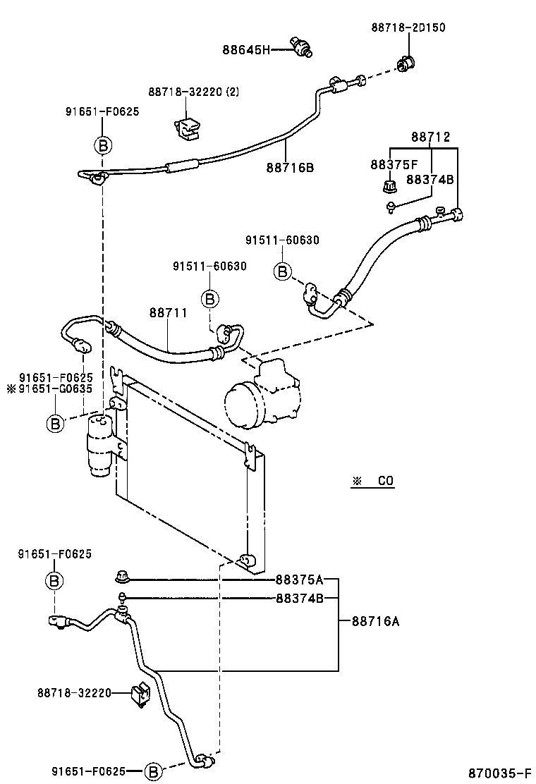 Figure 870035F