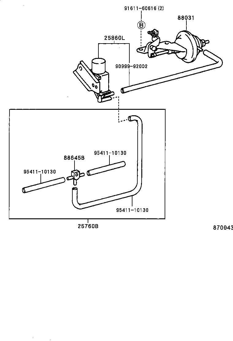 Figure 870043