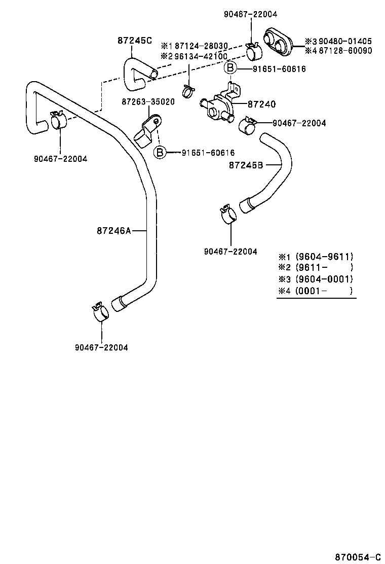 Figure 870054C