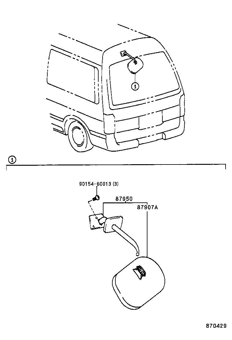 Figure 870429