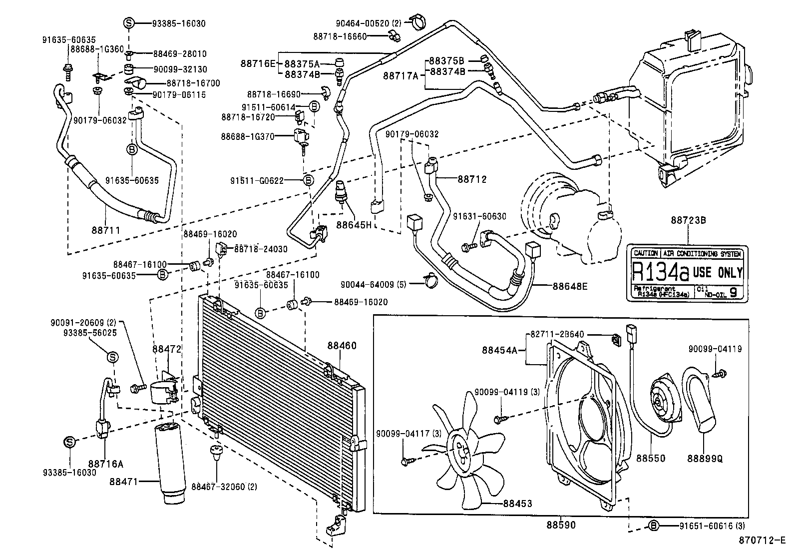 Figure 870712E