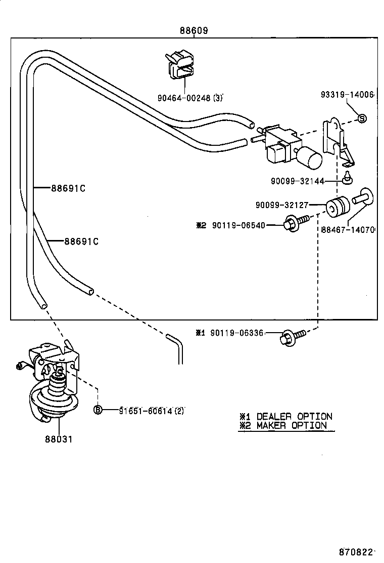 Figure 870822