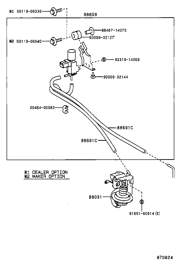 Figure 870824