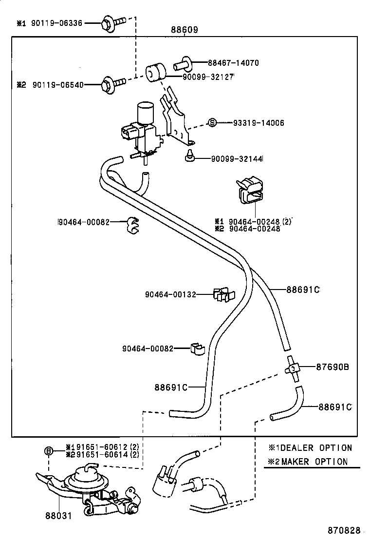 Figure 870828