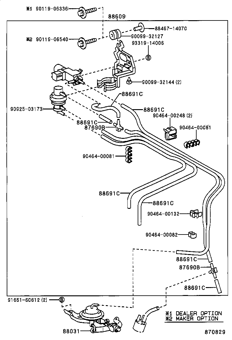 Figure 870829