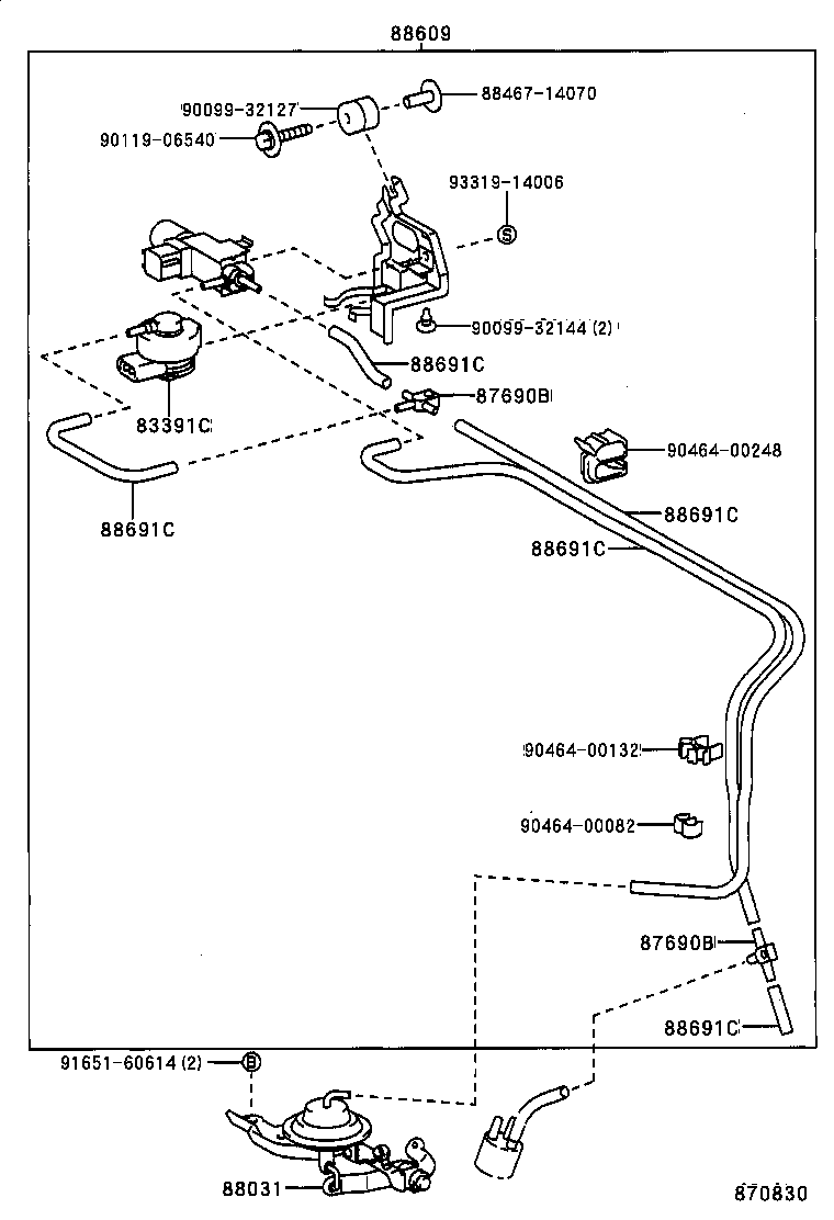 Figure 870830