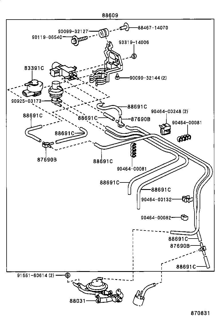 Figure 870831