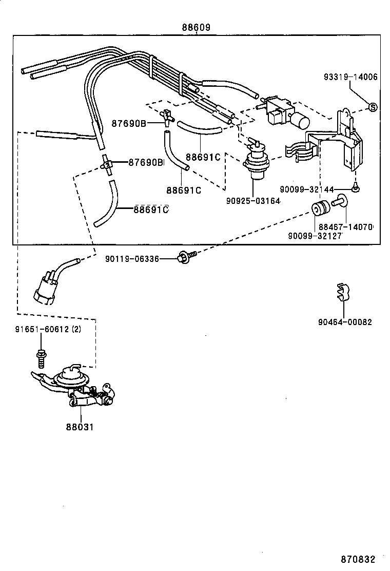 Figure 870832