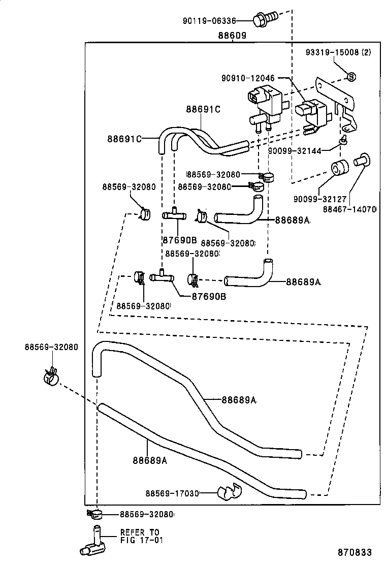 Figure 870833