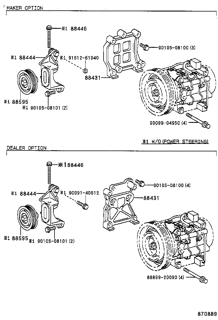Figure 870889