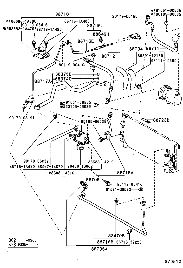 Figure 870912
