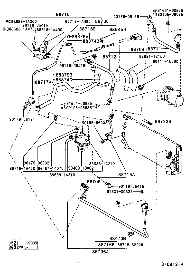 Figure 870912A