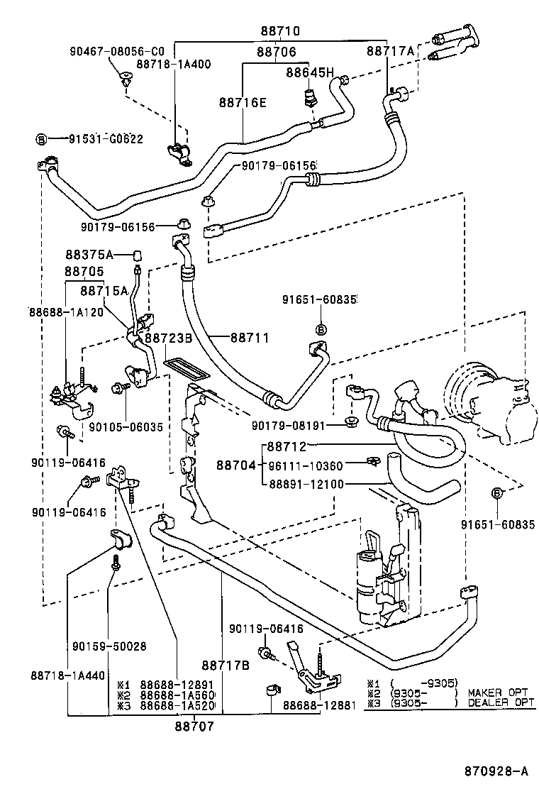 Figure 870928A