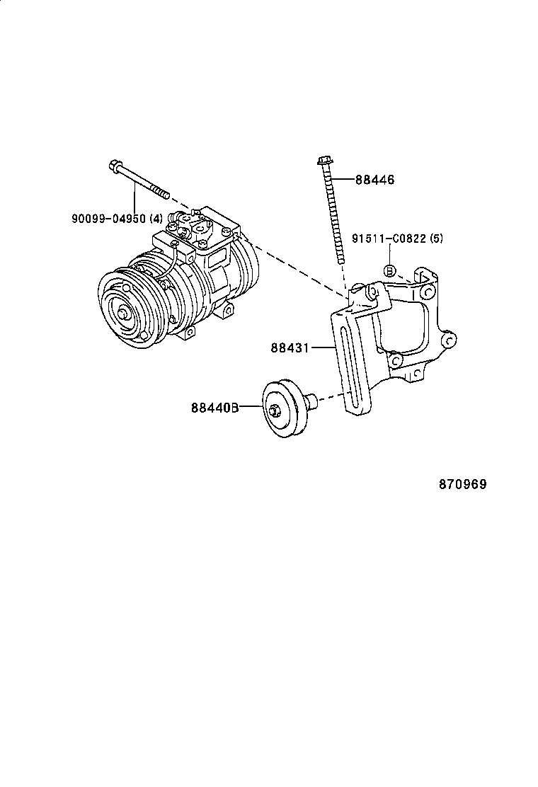 Figure 870969