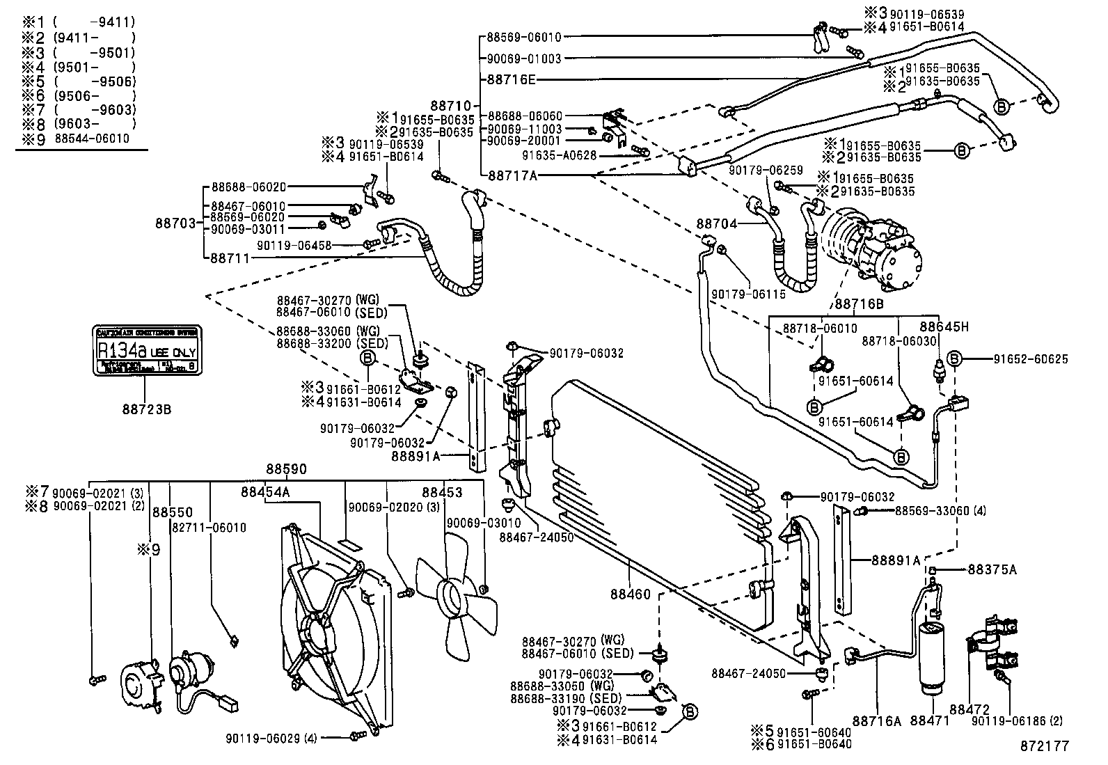Figure 872177