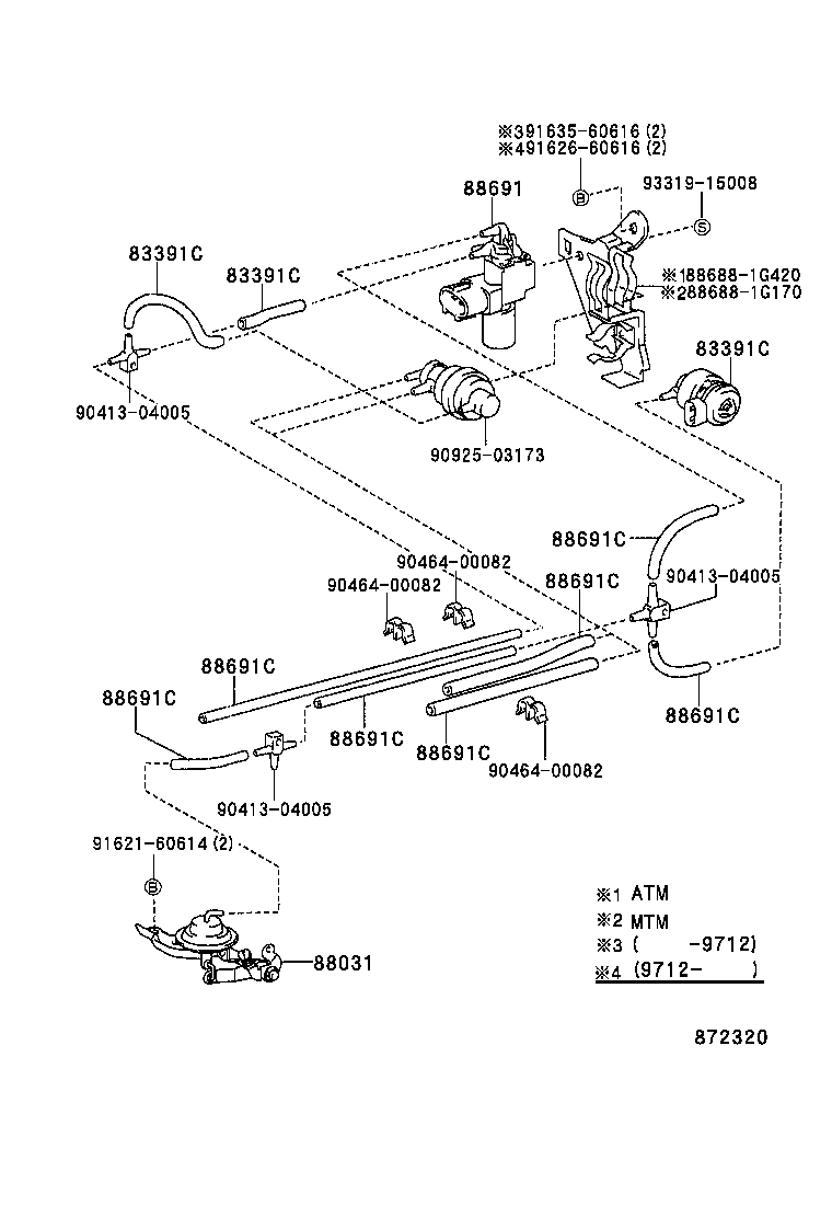Figure 872320