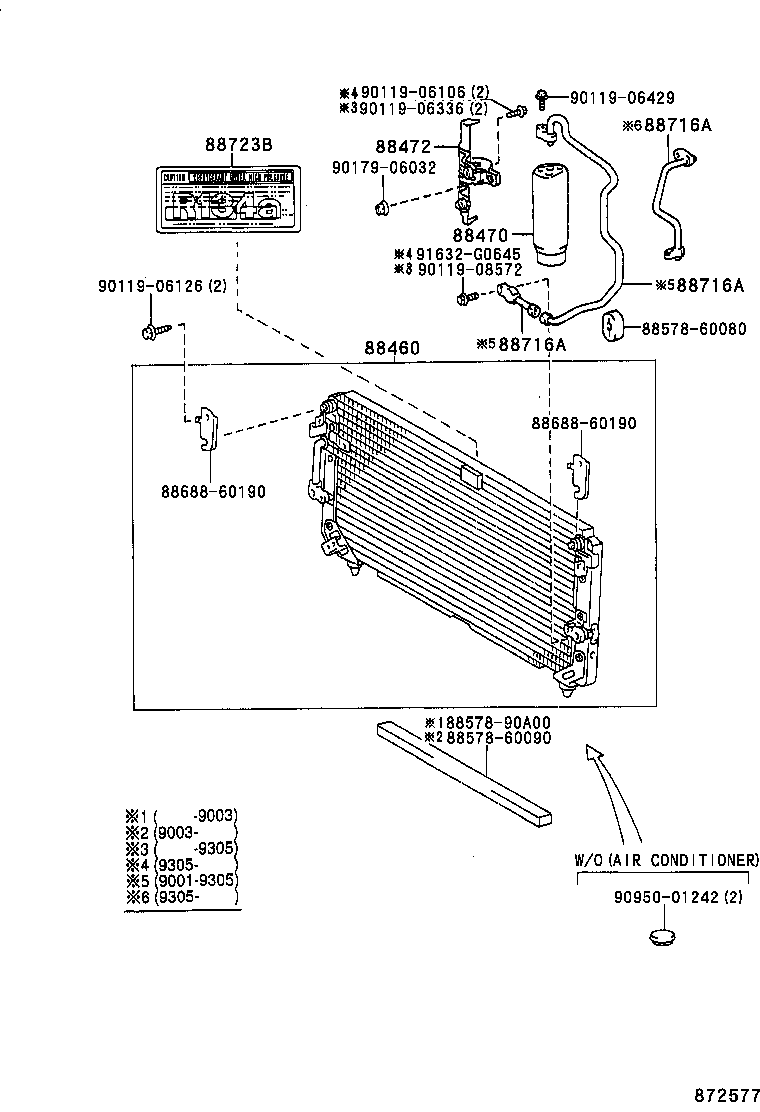 Figure 872577