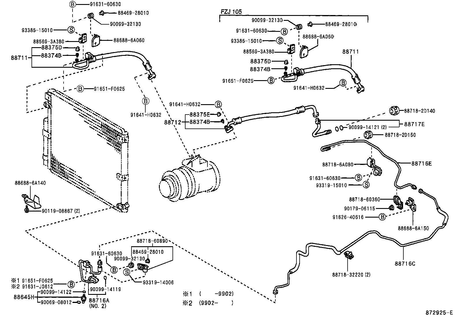 Figure 872925E