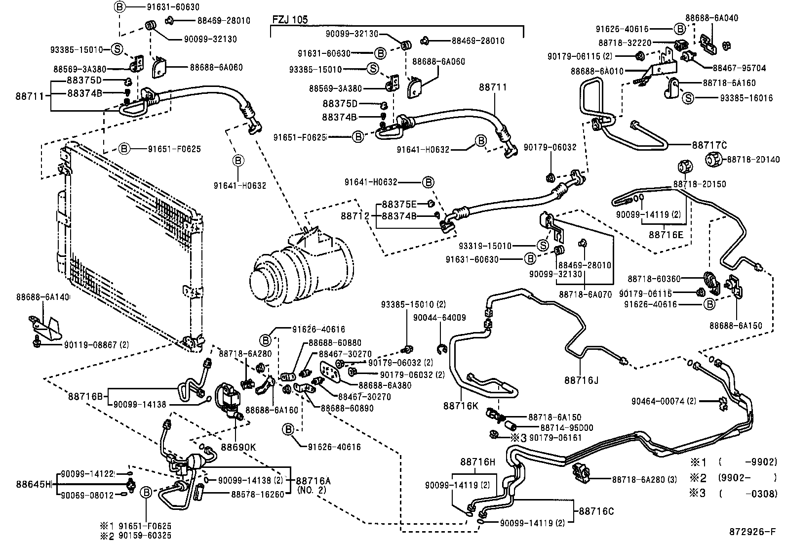 Figure 872926F