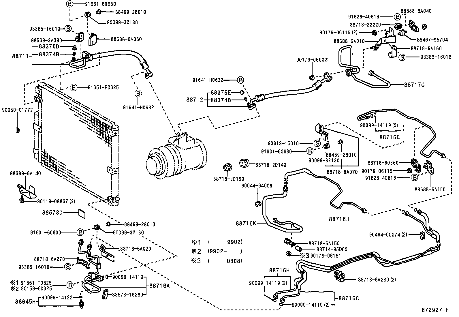 Figure 872927F