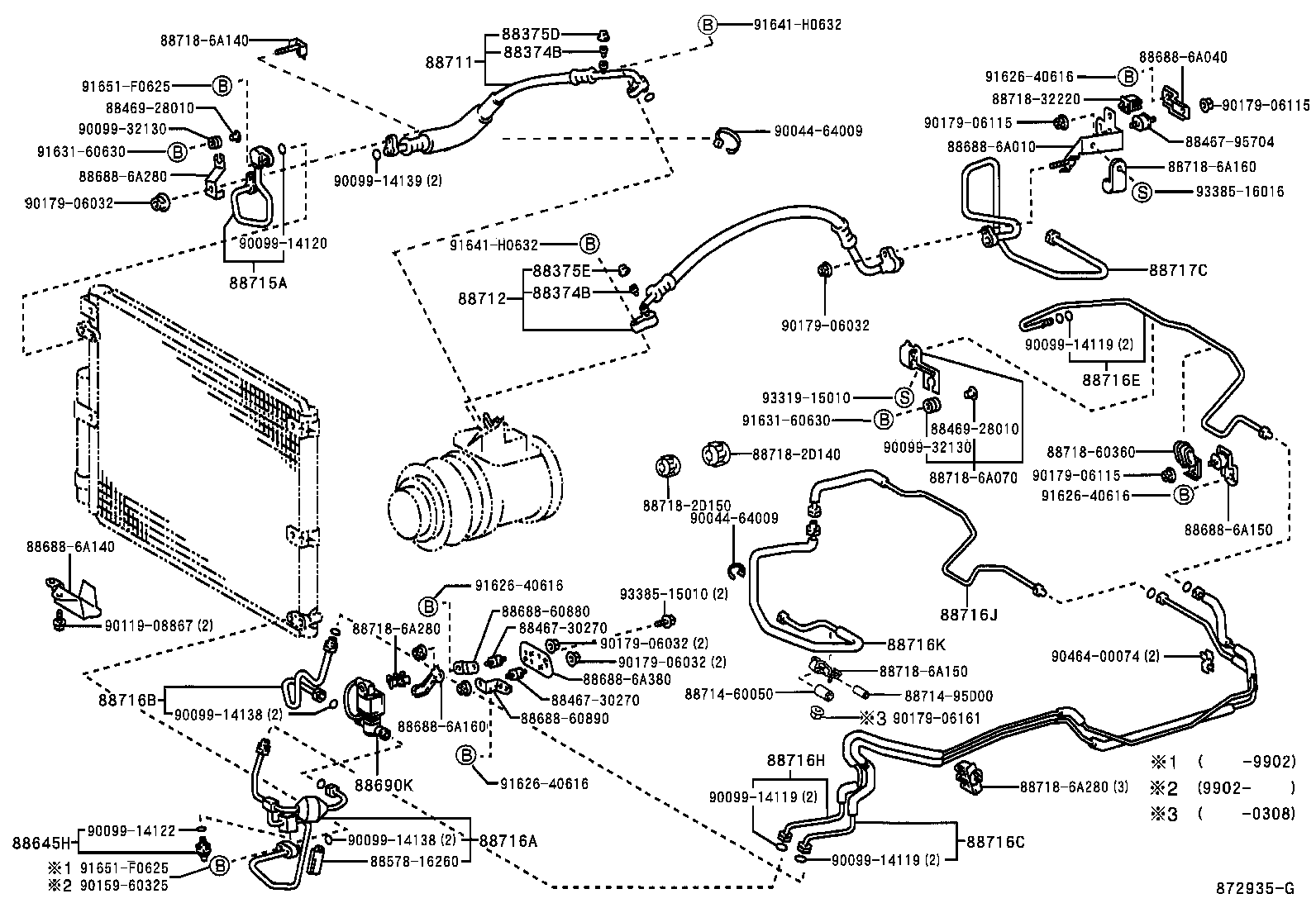 Figure 872935G