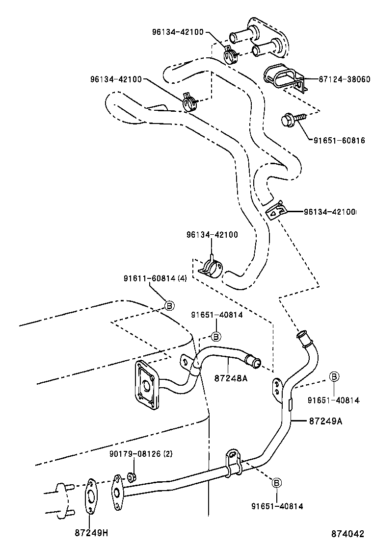 Figure 874042