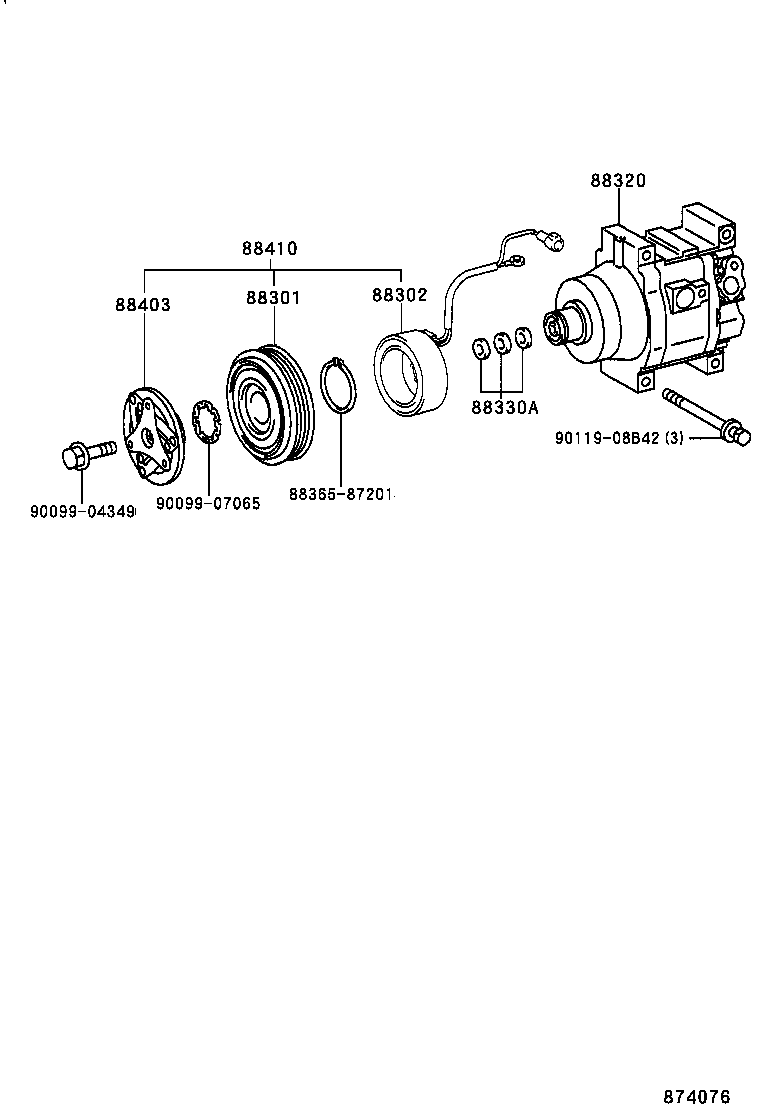Figure 874076