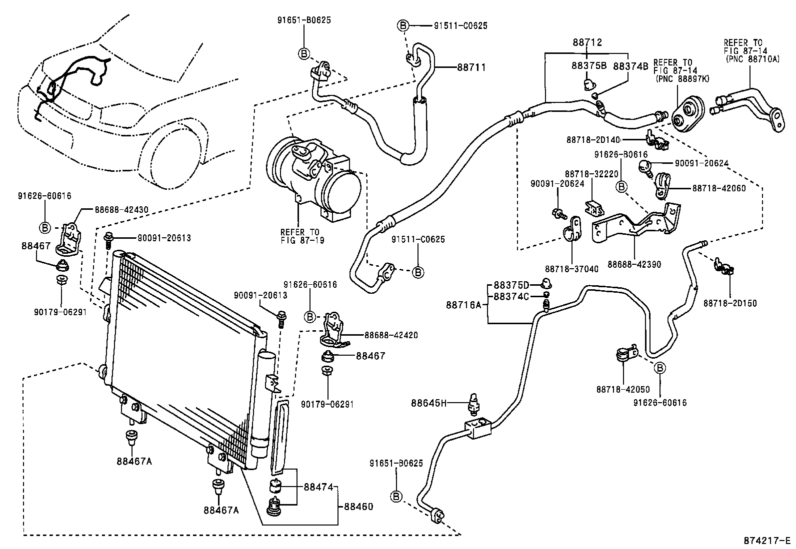 Figure 874217E