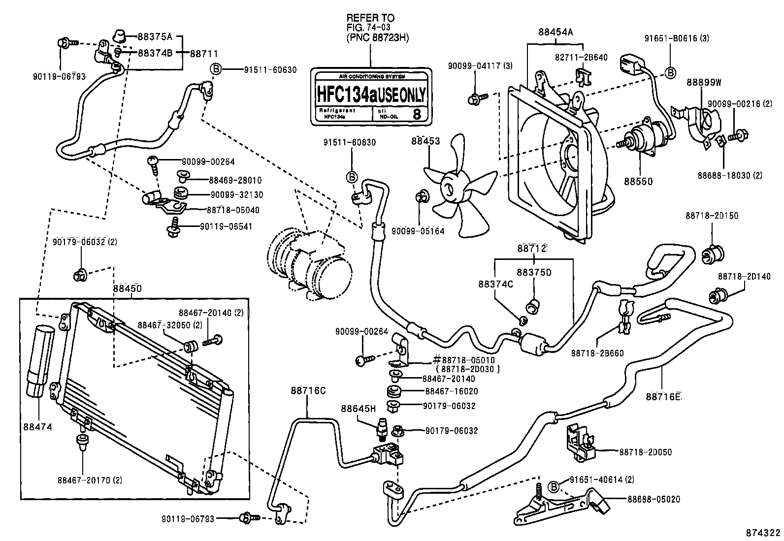 Figure 874322