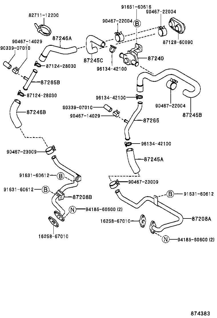 Figure 874383