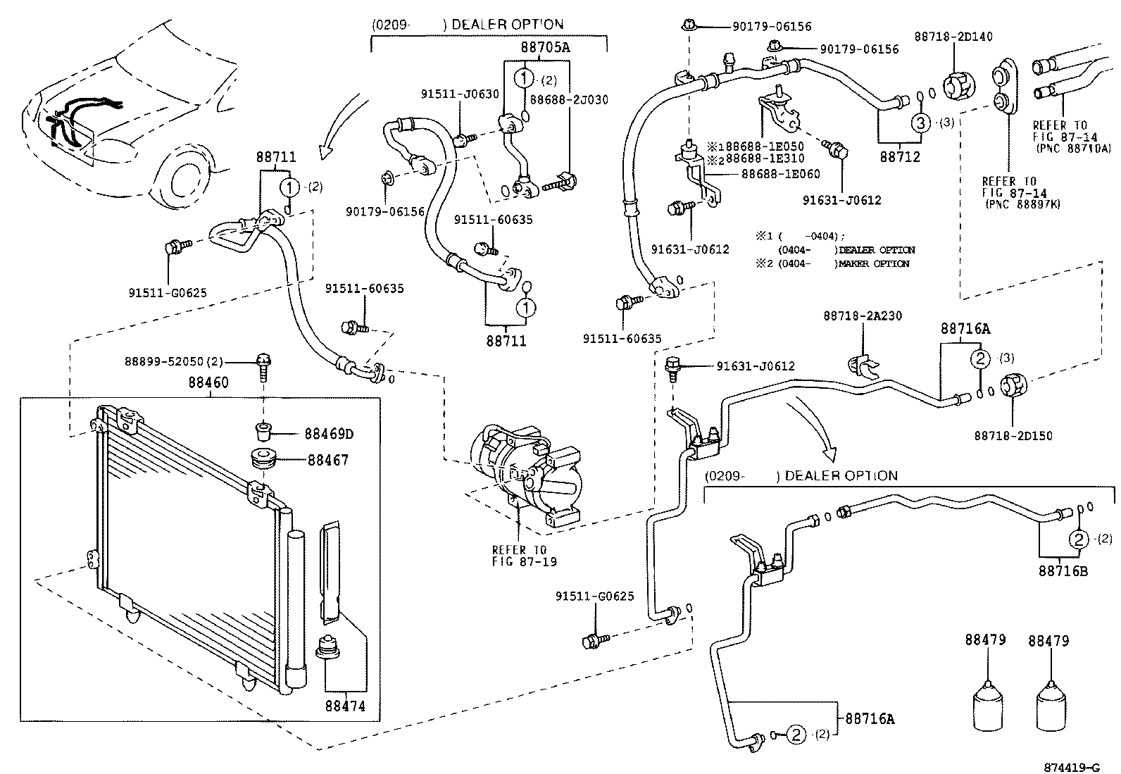 Figure 874419G