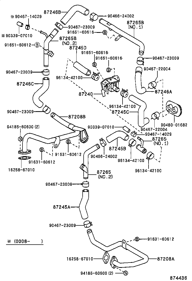Figure 874436