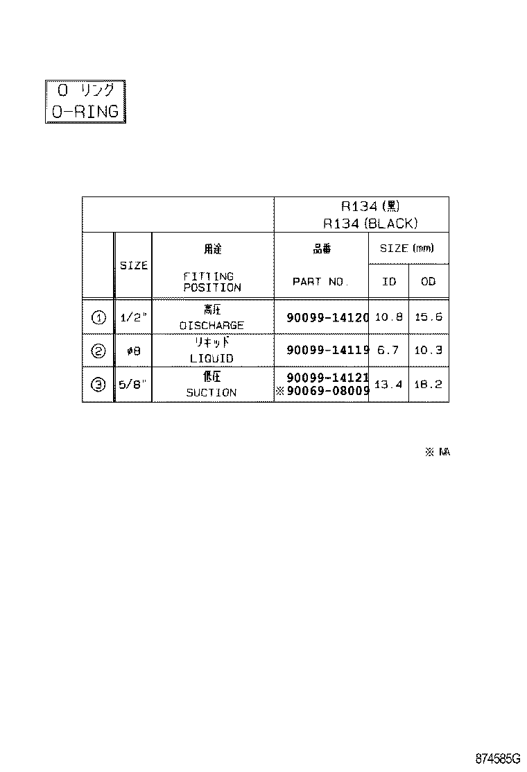 Figure 874585G