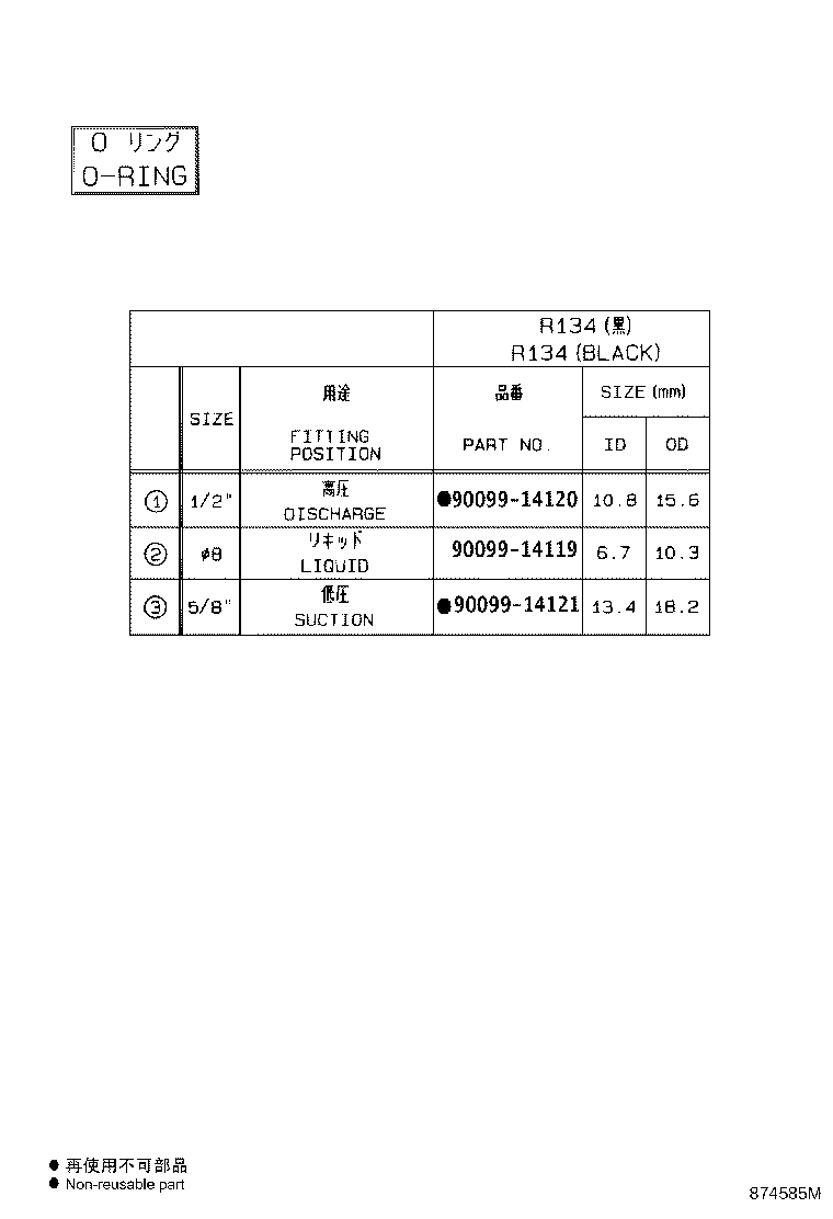 Figure 874585M