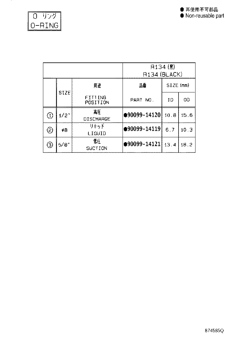Figure 874585Q