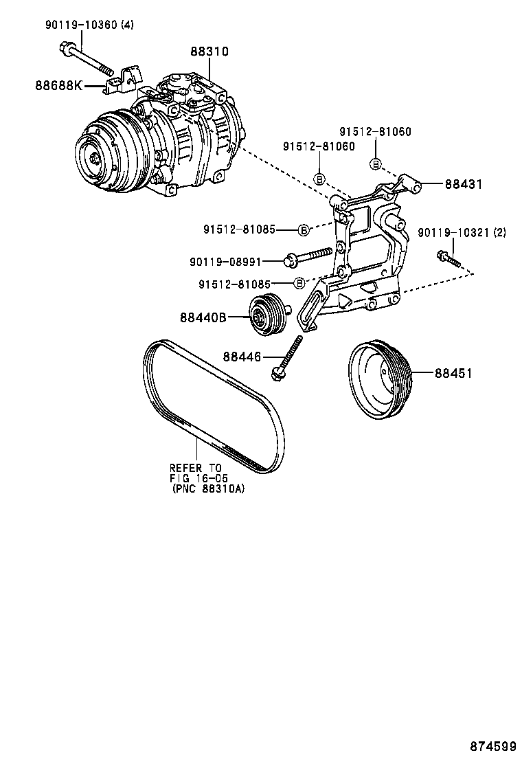 Figure 874599