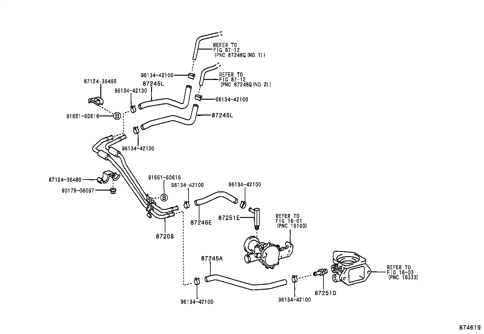 Figure 874619