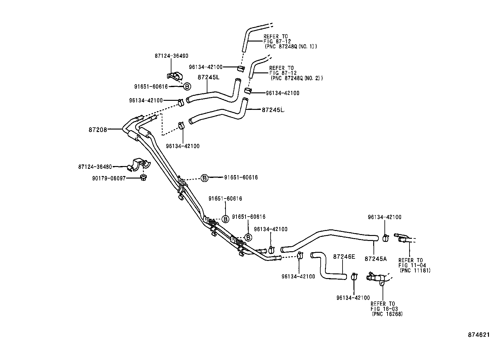 Figure 874621