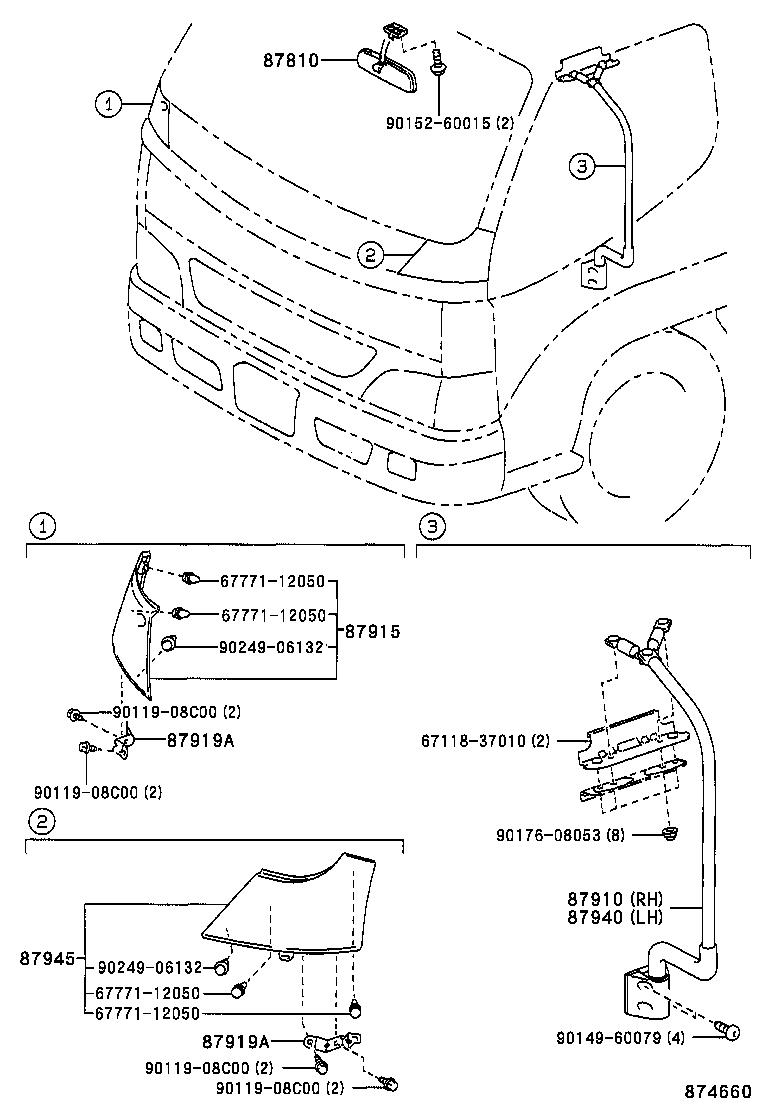 Figure 874660