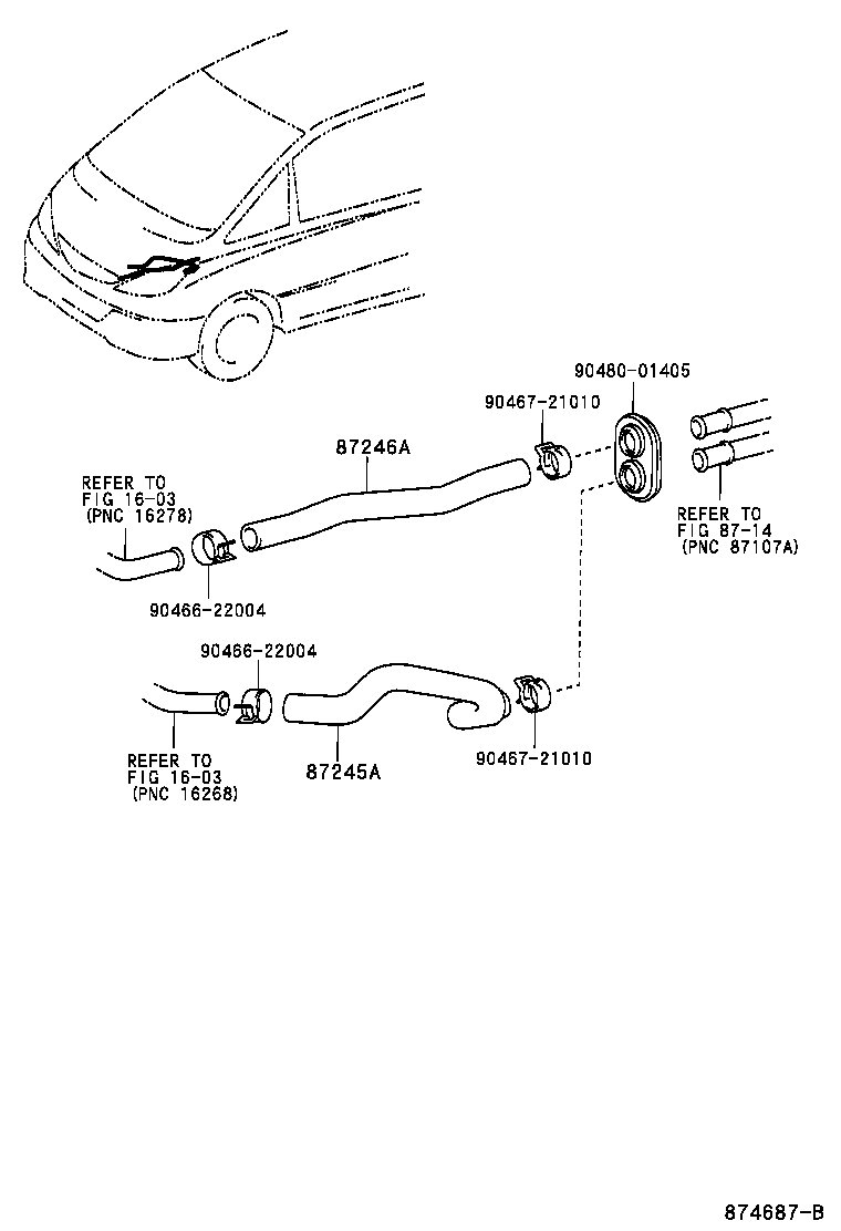 Figure 874687B