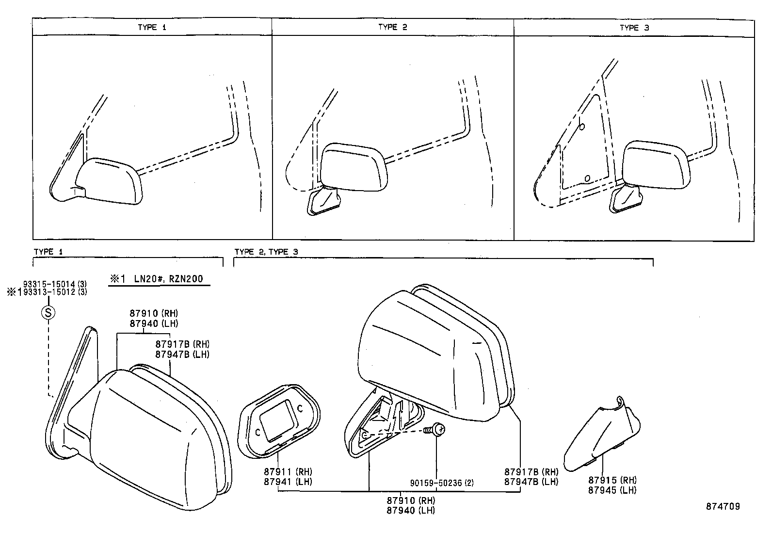 Figure 874709