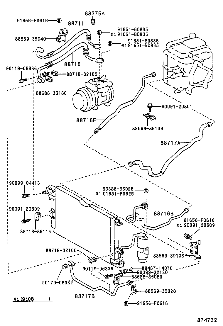 Figure 874732