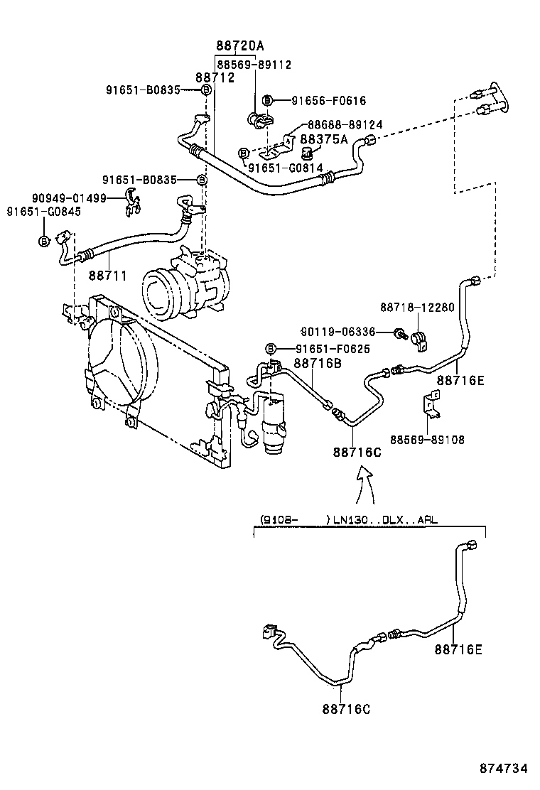Figure 874734