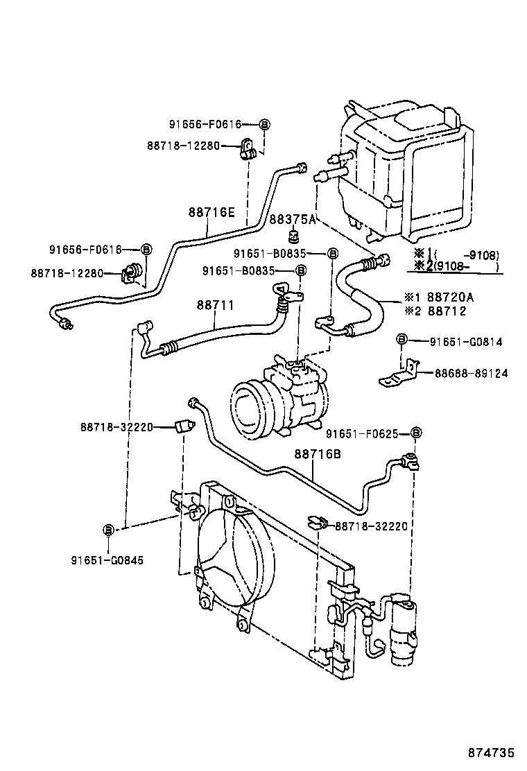 Figure 874735